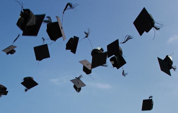 Graduation Caps