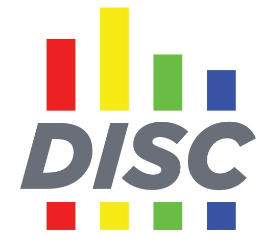 DISC mini graph